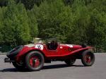 Lancia Lambda MM Zagato Spider 1927 года